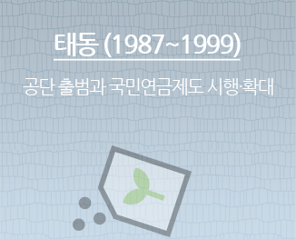 태동 (1987~1999)공단 출범과 국민연금제도 시행·확대