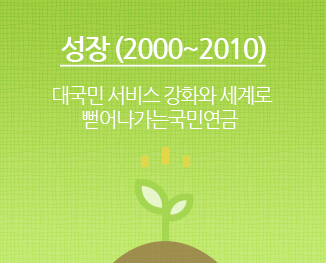 성장 (2000~2010)대국민 서비스 강화와 세계로 뻗어나가는 국민연금