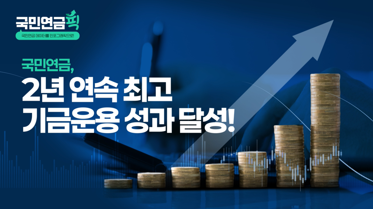 [국민연금 픽] 국민연금, 2년 연속 최고 기금운용 성과 달성!