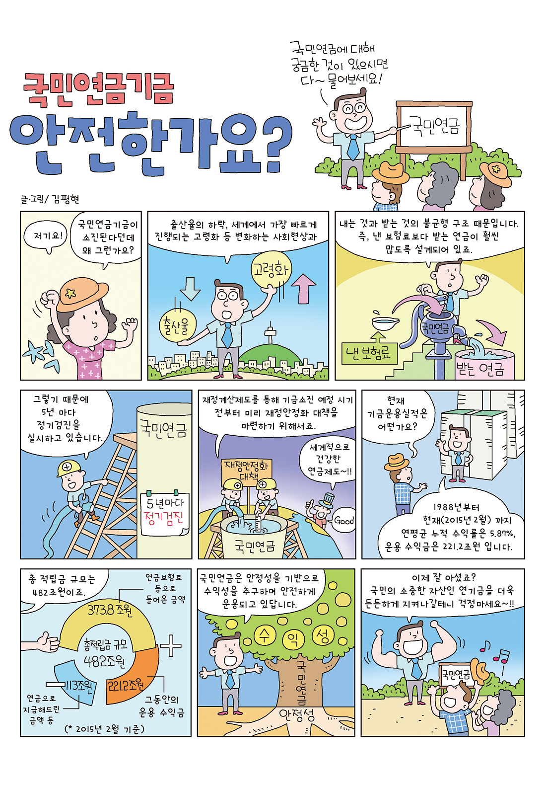 연금만화 :: 국민연금기금 안전한가요?