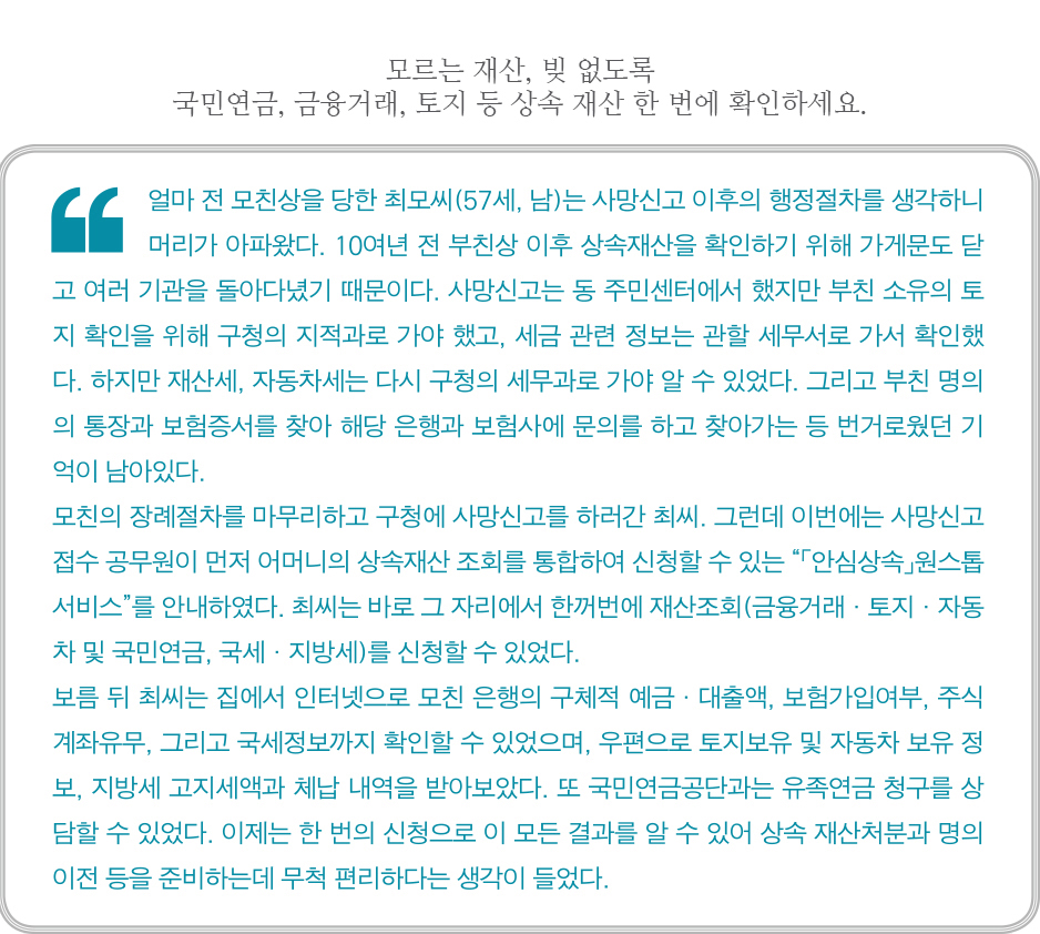 모르는 재산, 빚 없도록 국민연금, 금융거래, 토지 등 상속 재산 한 번에 확인하세요 : 얼마 전 모친상을 당한 최모씨(57세, 남)는 사망신고 이후의 행정절차를 생각하니 머리가 아파왔다. 10여년 전 부친상 이후 상속재산을 확인하기 위해 가게문도 닫고 여러 기관을 돌아다녔기 때문이다. 사망신고는 동 주민센터에서 했지만 부친 소유의 토지 확인을 위해 구청의 지적과로 가야 했고, 세금 관련 정보는 관할 세무서로 가서 확인했다. 하지만 재산세, 자동차세는 다시 구청의 세무과로 가야 알 수 있었다. 그리고 부친 명의의 통장과 보험증서를 찾아 해당 은행과 보험사에 문의를 하고 찾아가는 등 번거로웠던 기억이 남아있다. 모친의 장례절차를 마무리하고 구청에 사망신고를 하러간 최씨. 그런데 이번에는 사망신고 접수 공무원이 먼저 어머니의 상속재산 조회를 통합하여 신청할 수 있는 “「안심상속」원스톱서비스”를 안내하였다. 최씨는 바로 그 자리에서 한꺼번에 재산조회(금융거래·토지·자동차 및 국민연금, 국세·지방세)를 신청할 수 있었다. 보름 뒤 최씨는 집에서 인터넷으로 모친 은행의 구체적 예금·대출액, 보험가입여부, 주식계좌유무, 그리고 국세정보까지 확인할 수 있었으며, 우편으로 토지보유 및 자동차 보유 정보, 지방세 고지세액과 체납 내역을 받아보았다. 또 국민연금공단과는 유족연금 청구를 상담할 수 있었다. 이제는 한 번의 신청으로 이 모든 결과를 알 수 있어 상속 재산처분과 명의 이전 등을 준비하는데 무척 편리하다는 생각이 들었다.